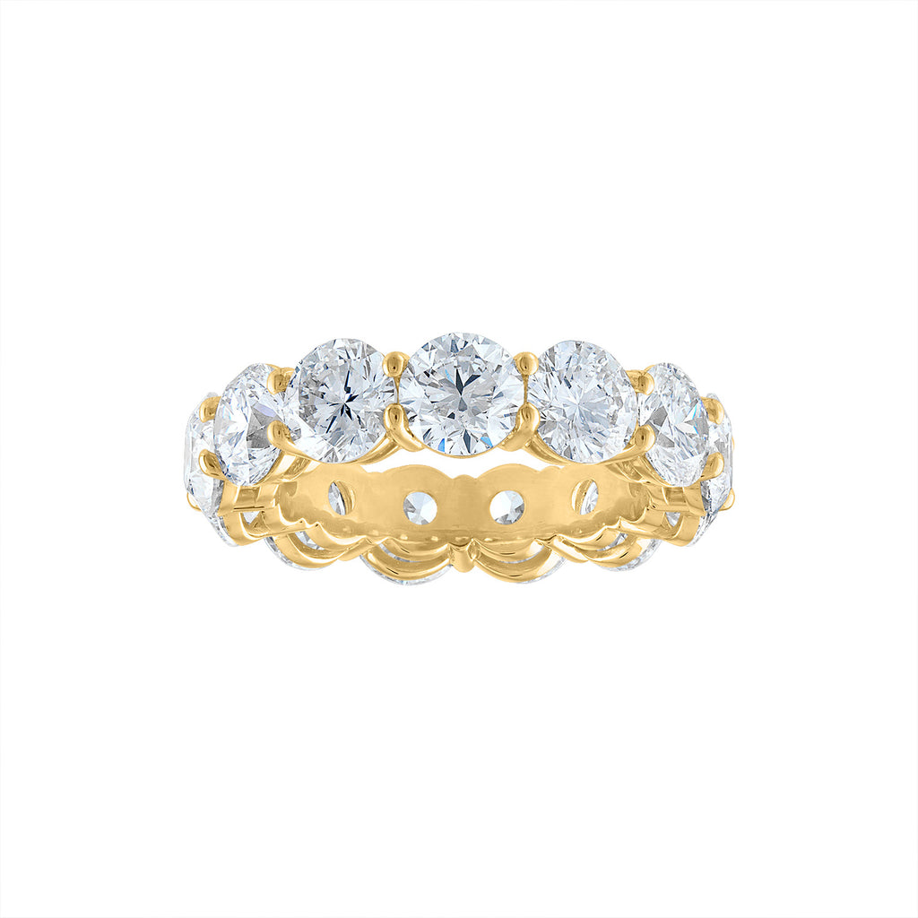 Round Eternity Band